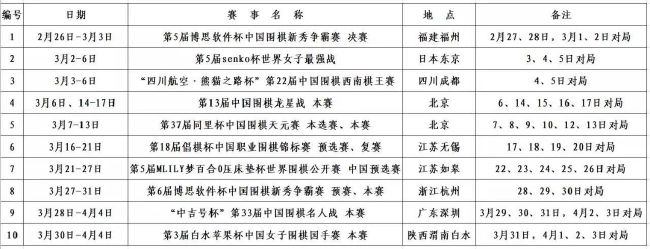 失去记忆的阿丽塔偶然间发现自己拥有超强的战斗能力，之后在接连不断的战斗中迅速成长，并开启探寻身世之谜的史诗级冒险